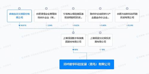 嶺南股份戰略布局再下一城 青島投資設立數字科技發展公司，深耕物聯網技術服務