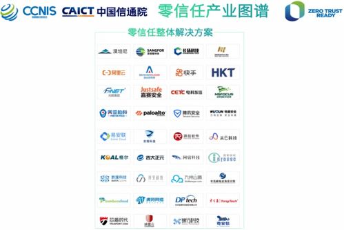 香港電訊智能SD-WAN及SASE網絡服務方案入圍中國信通院零信任產業圖譜，賦能互聯網游戲服務